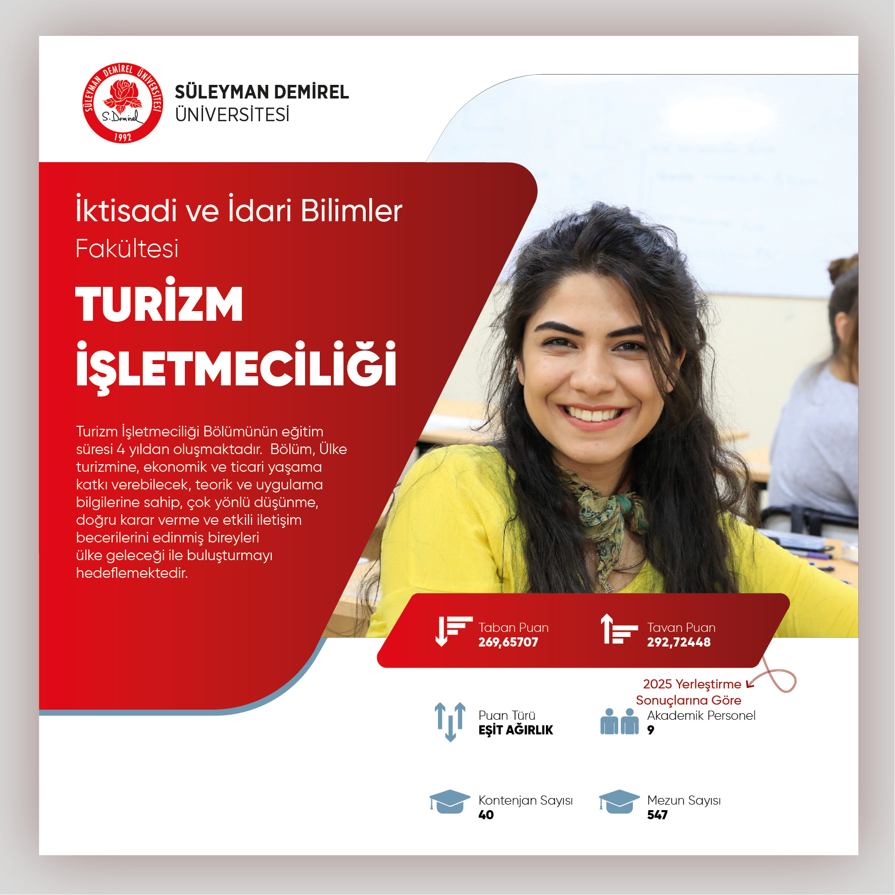 İktisadi ve İdari Bilimler Fakültesi